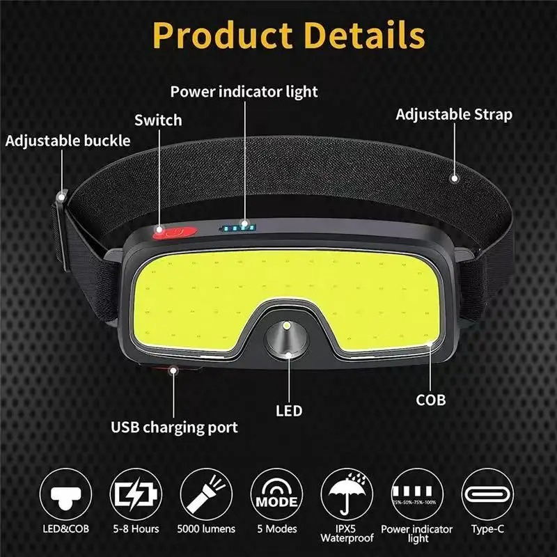 強力な COB ヘッドランプ Type-c/USB 充電式ヘ - Fish Finder Battery のレビューと価格